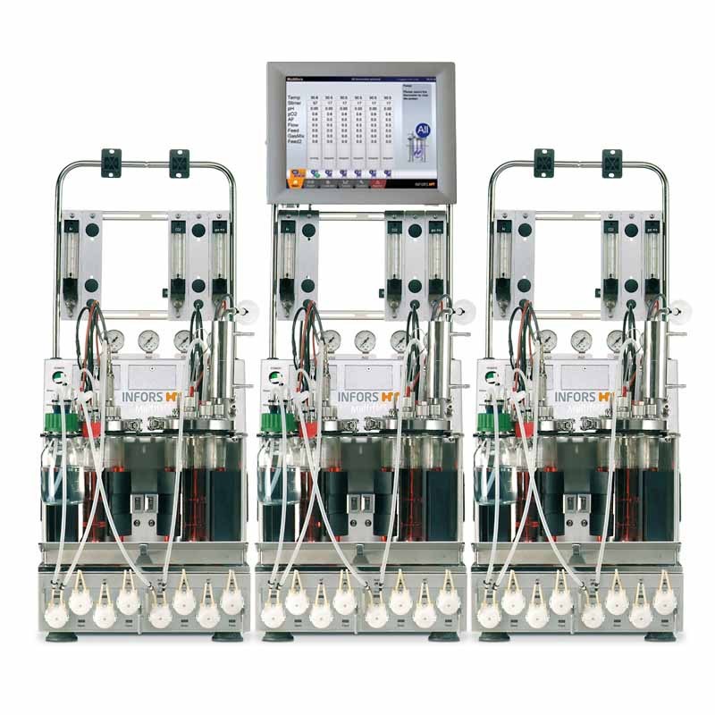 INFORS Multifors Cell平行生物反应器图片