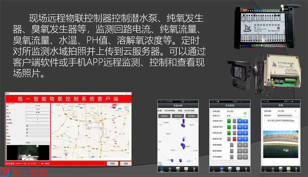 河道治理远程监测物联系统图片