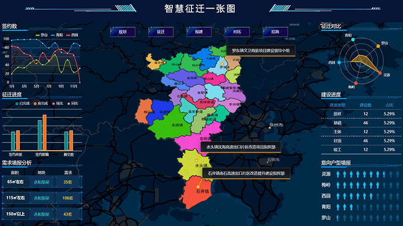 智慧征迁一张图图片