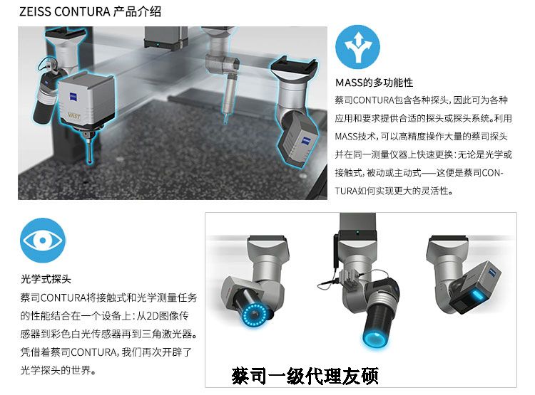 蔡司三坐标