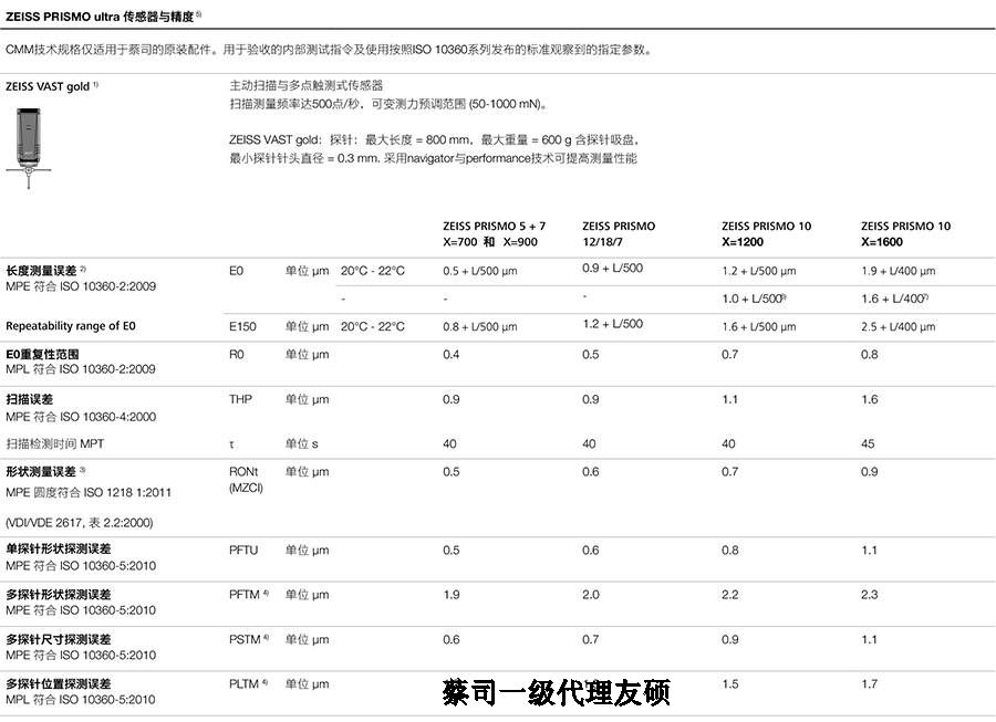 蔡司三坐标prismo