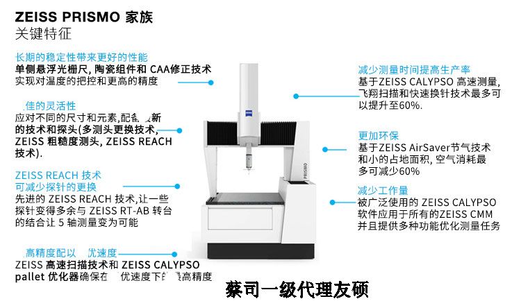 蔡司三坐标