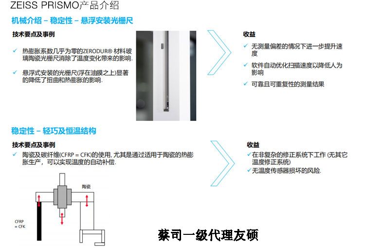 蔡司三坐标