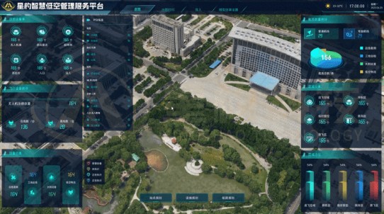 星杓智慧低空管理服务平台图片