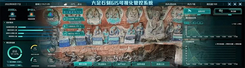 大足石刻GIS可视化管控系统图片