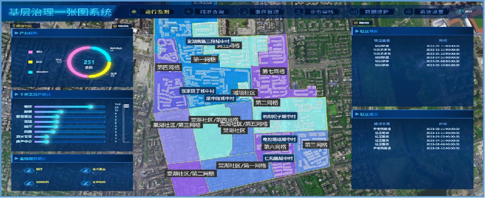 社区智慧系统图片