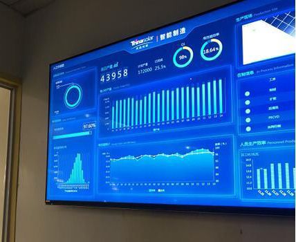 TA442工位呼叫ANDON安灯系统图片