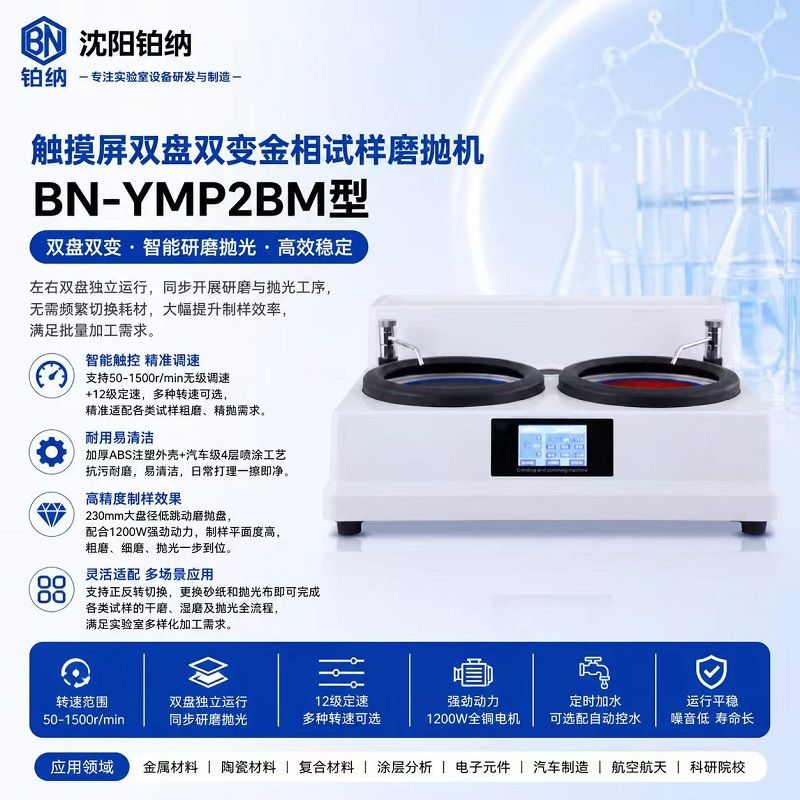 触摸屏双盘研磨抛光机图片