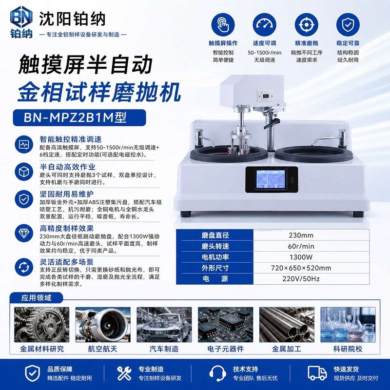 触摸屏半自动双盘磨抛机图片