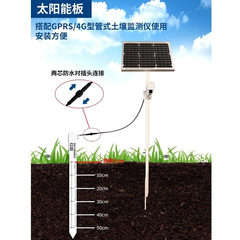 RS-SP-20W-6A-3-12管式土壤墒情监测仪配套太阳能供电系统图片