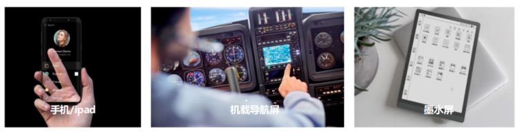 远方光电