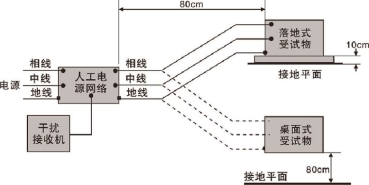 远方光电