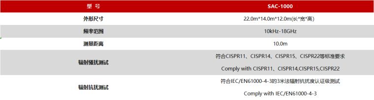 远方光电