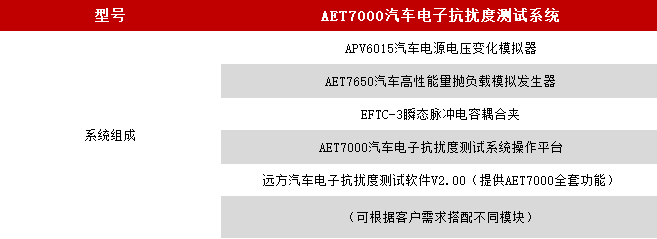 远方光电