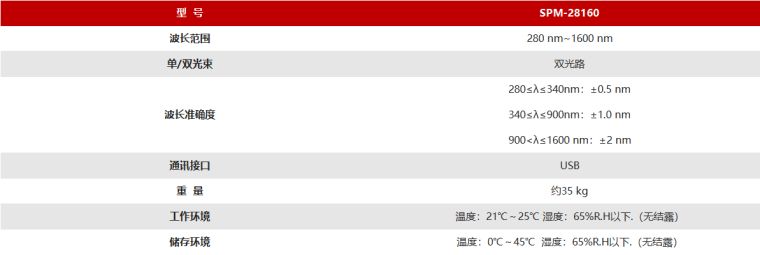 远方光电
