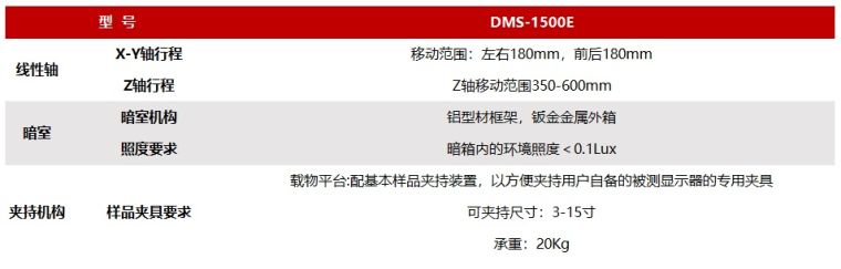 远方光电