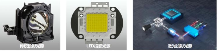远方光电