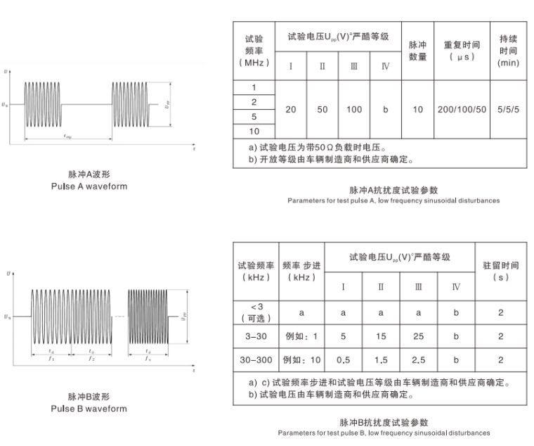 远方光电