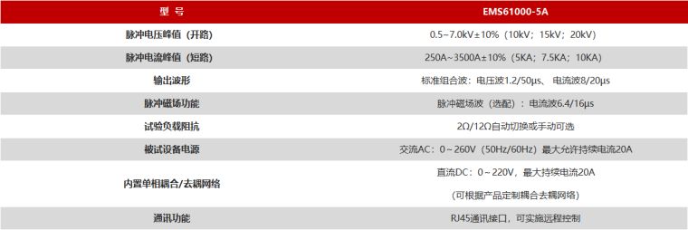 远方光电
