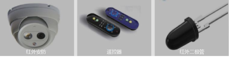 远方光电