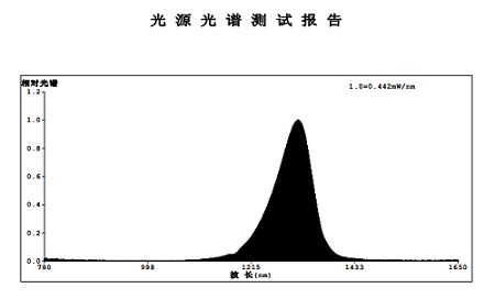 远方光电