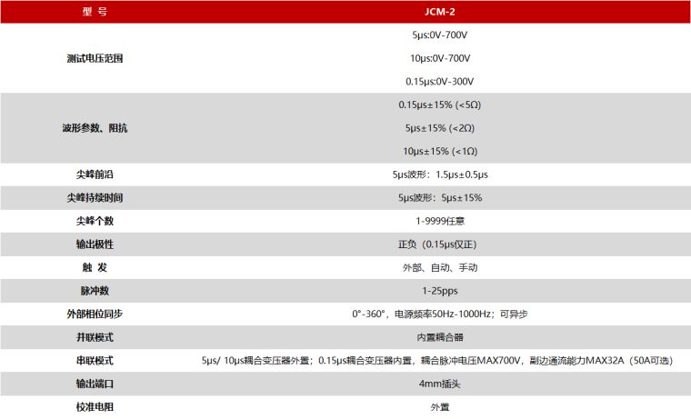 远方光电