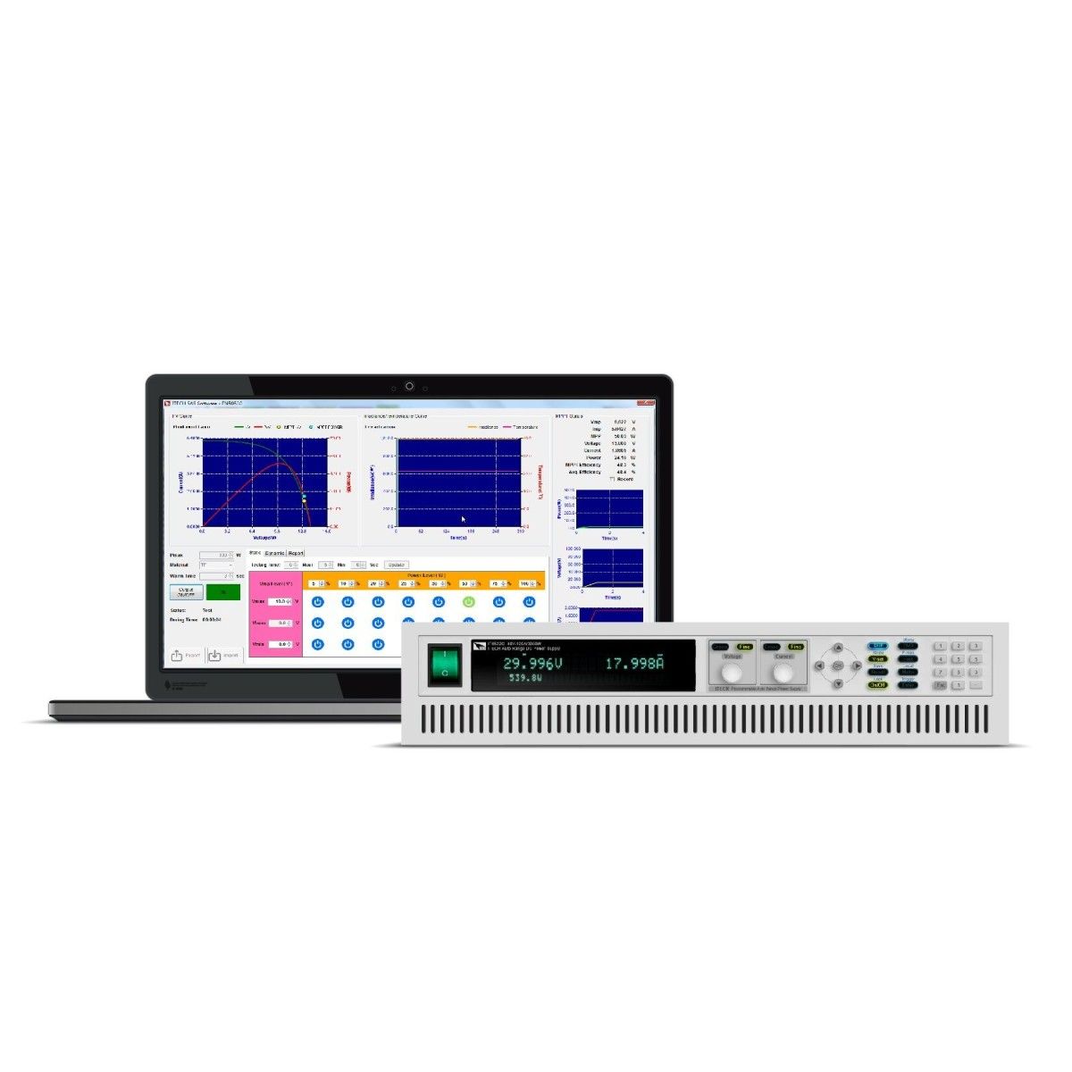 高速高性能光伏/太阳能仿真电源IT6517C+SAS1000图片