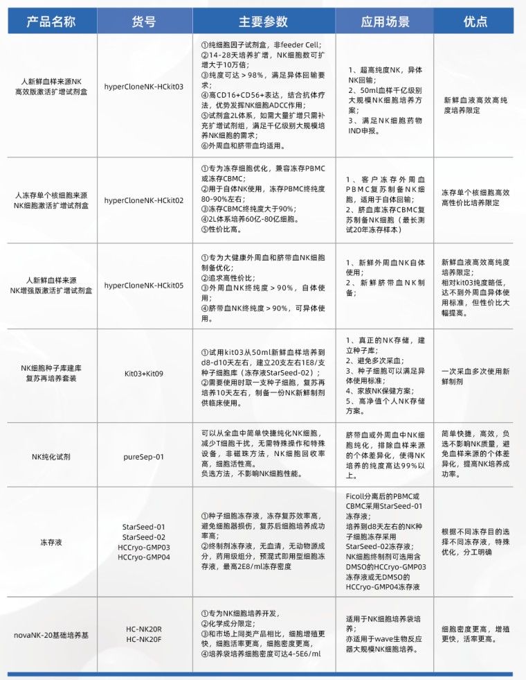 产品细节图片20
