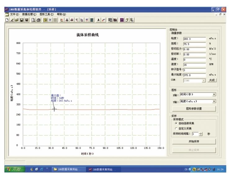 数据采集分析和绘图软件