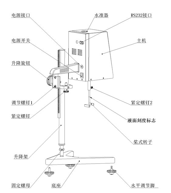 精天 KU-2 斯托默粘度计详情图1