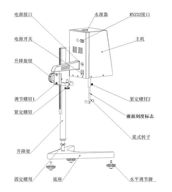 精天 STM-IV 斯托默粘度计详情图1