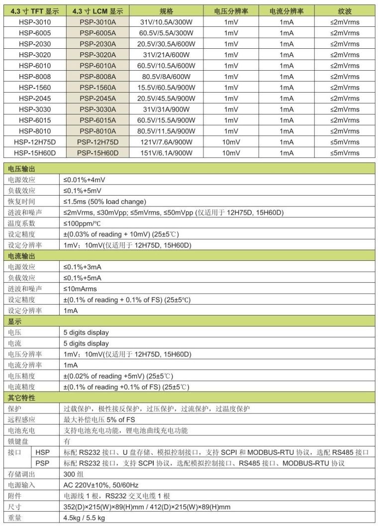 PSP系列-5.jpg