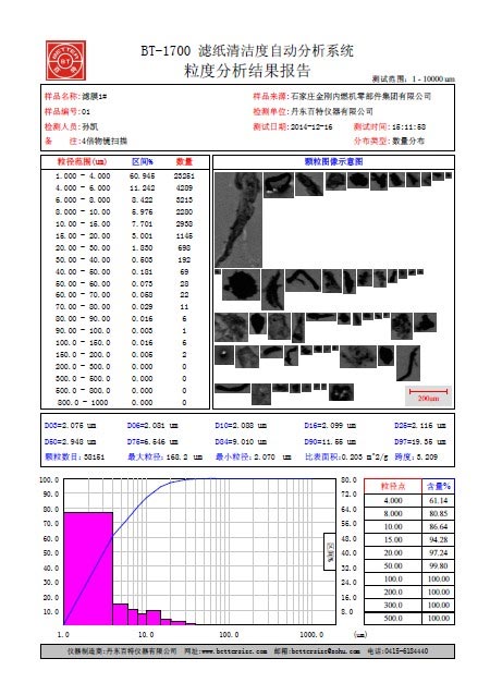 1444870556197946.jpg 未标题-3.jpg