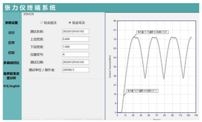 方瑞 Q2000 表面张力仪详情图1