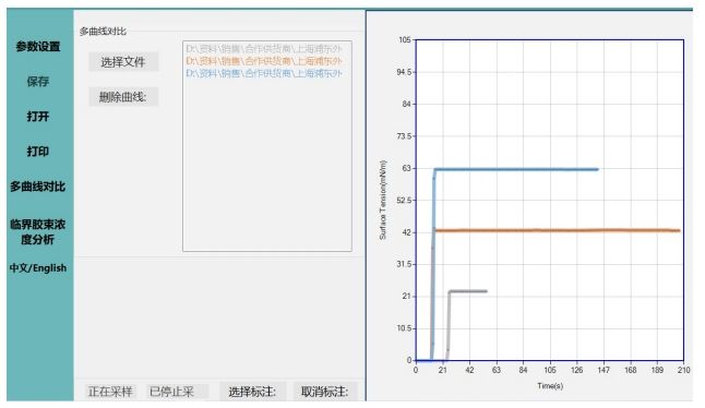 方瑞 Q2000 表面张力仪详情图2