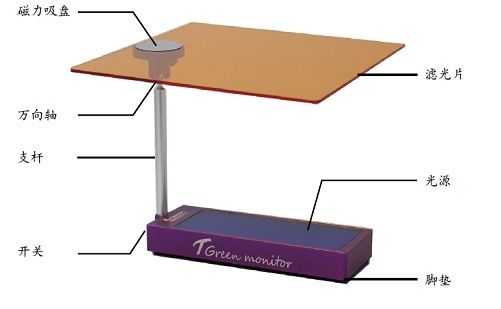 TGreen Monitor蓝光电泳监测仪(OSE-470M)图片