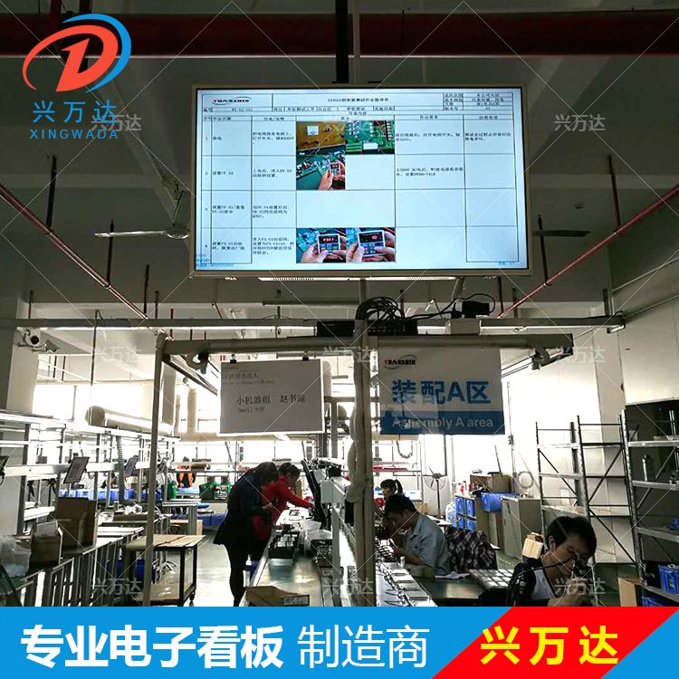电子化ESOP兴万达看板系统图片