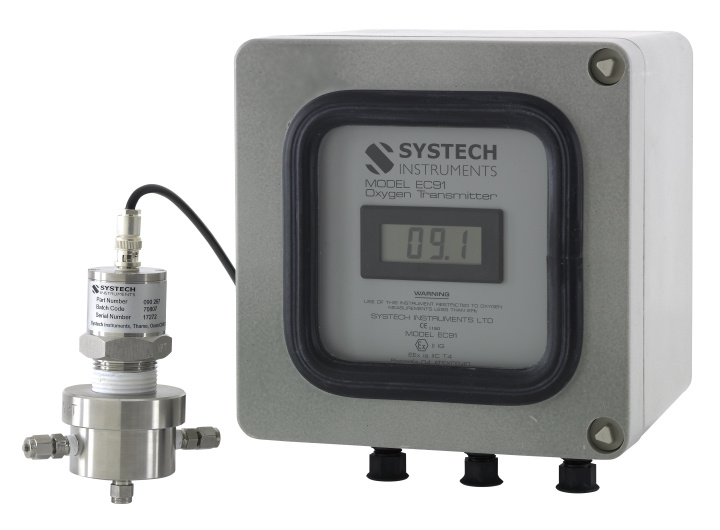 EC91 ATEX 防爆认证微量氧分析仪图片