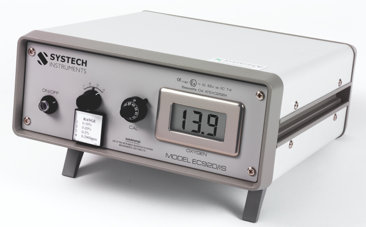 EC92D/IS ATEX 防爆认证便携式微量 氧分析仪图片