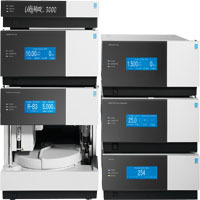 钛系统高效液相-Ultimate Ti UltiMate3000-Ti图片