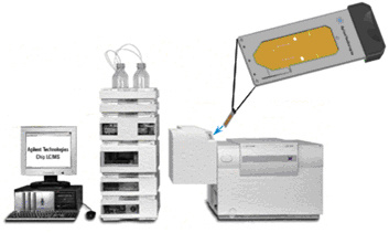 Agilent 1200 液相色谱－芯片／质谱系统图片
