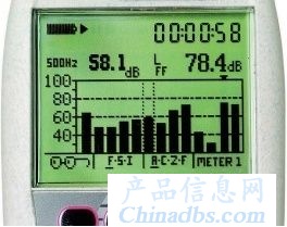 SOUNDPRO™ <strong>声级计</strong> -2.jpg