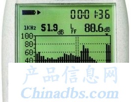 SOUNDPRO™ <strong>声级计</strong> -3.jpg