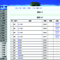 水环境监测管理综合信息管理系统图片