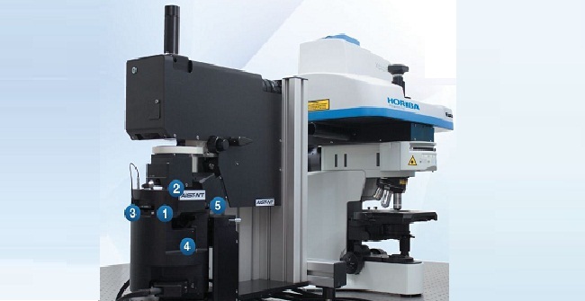 HORIBA NANO Raman系统图片
