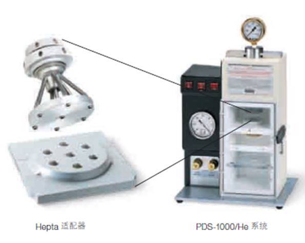 伯乐基因枪PDS-1000/HE图片