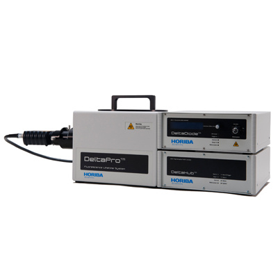 HORIBA DeltaPro超快时间分辨荧光光谱仪图片