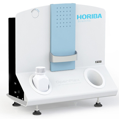 HORIBA OpenPlex表面等离子体共振成像仪图片