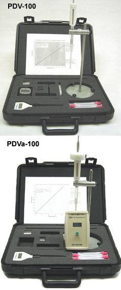 Automatic Portable / Disposable Viscometer图片
