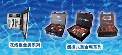 重金属分析仪图片